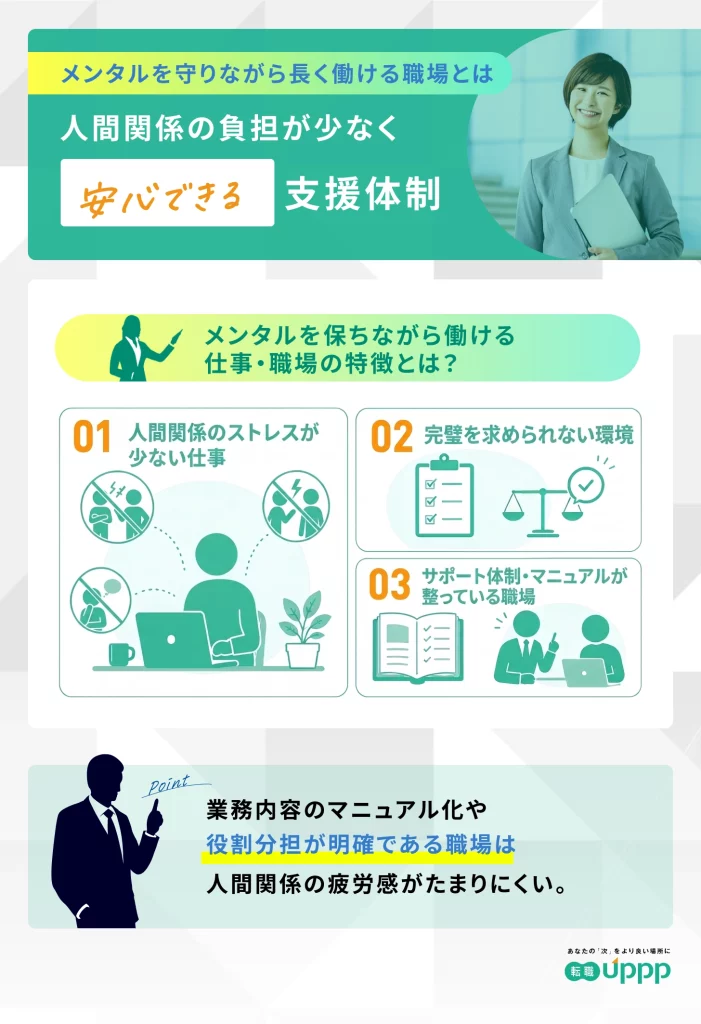 メンタルを保ちながら働ける仕事・職場の特徴3選。