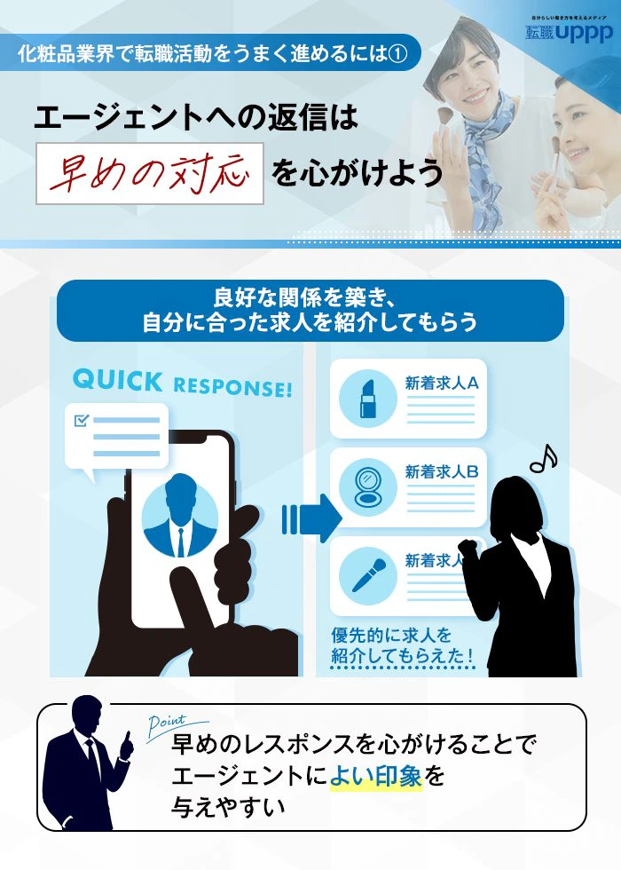 化粧品業界で転職活動をうまく進めるには①　エージェントへの返信は早めの対応を心がけよう
