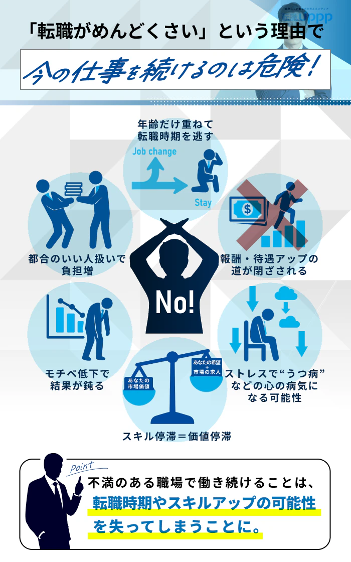 「転職がめんどくさい」という理由で今の仕事を続けるのは危険！