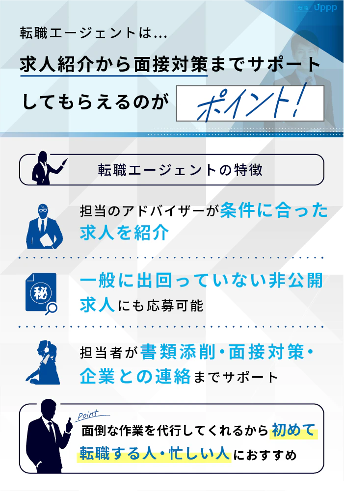 転職エージェントは求人紹介から面接対策までサポートしてもらえるのがポイント