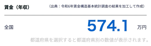 Webエンジニアの平均年収