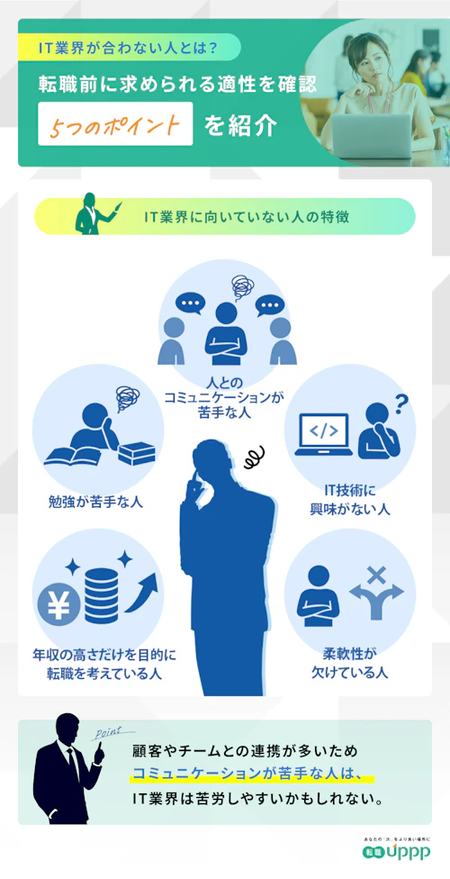 IT業界に向いていない人の特徴