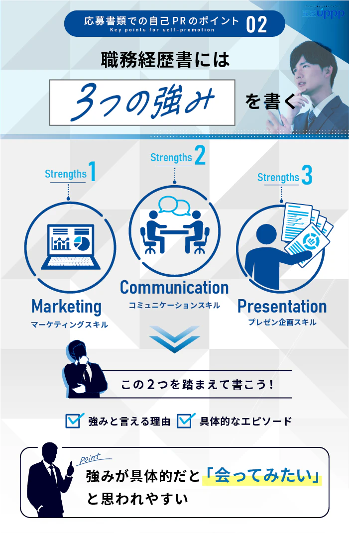 応募書類での事故PRのポイント１：自己PRは職務経歴書に書く