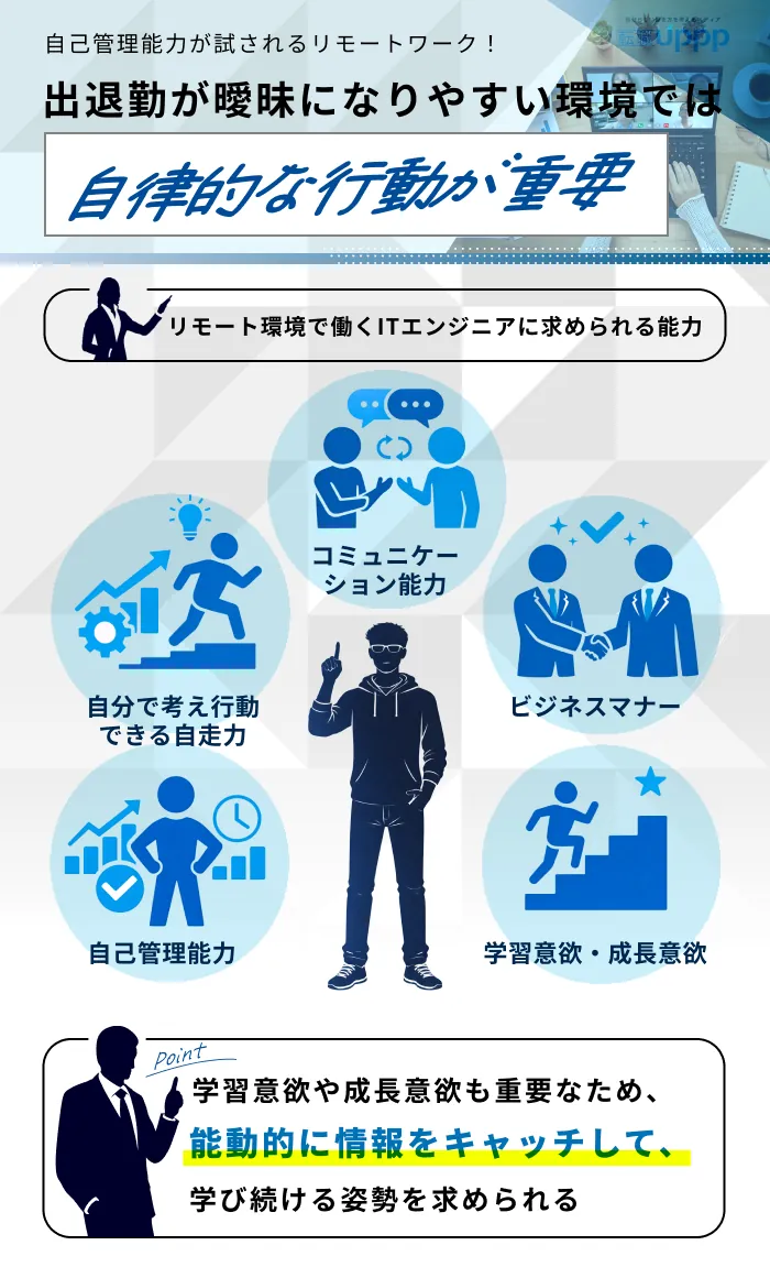 ITエンジニアのリモート・フルリモートワークで求められる能力5つ