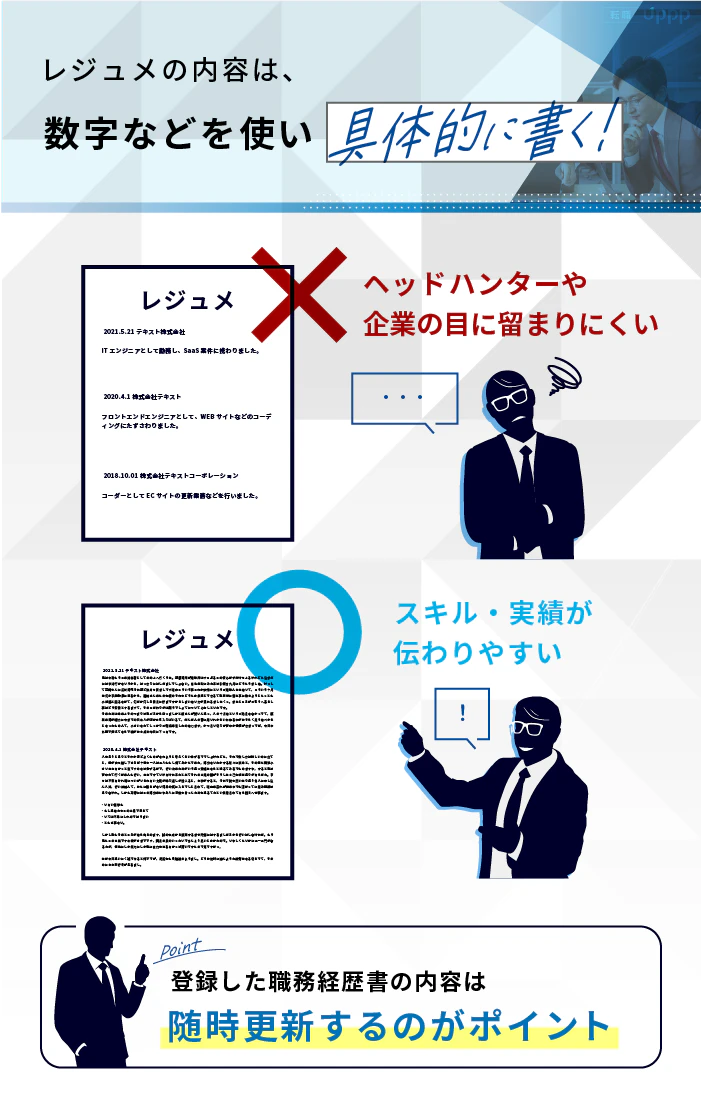リクルートダイレクトスカウトに登録するレジュメの内容は、数字などを使い具体的に書く！