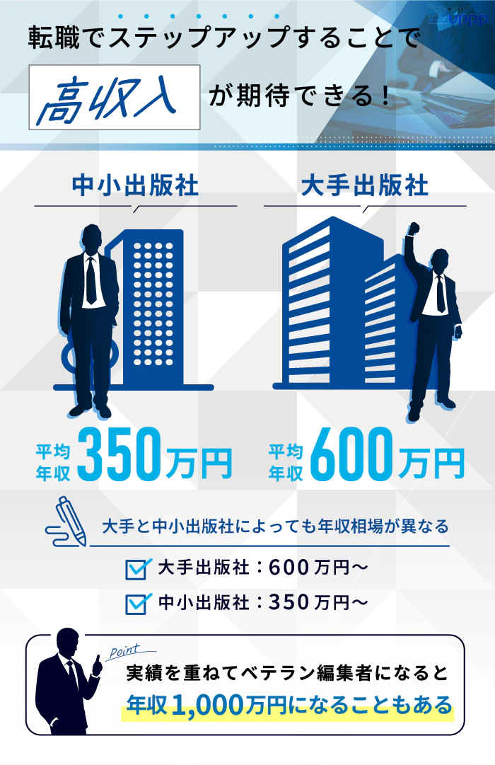 転職でステップアップすることで、高収入が期待できる