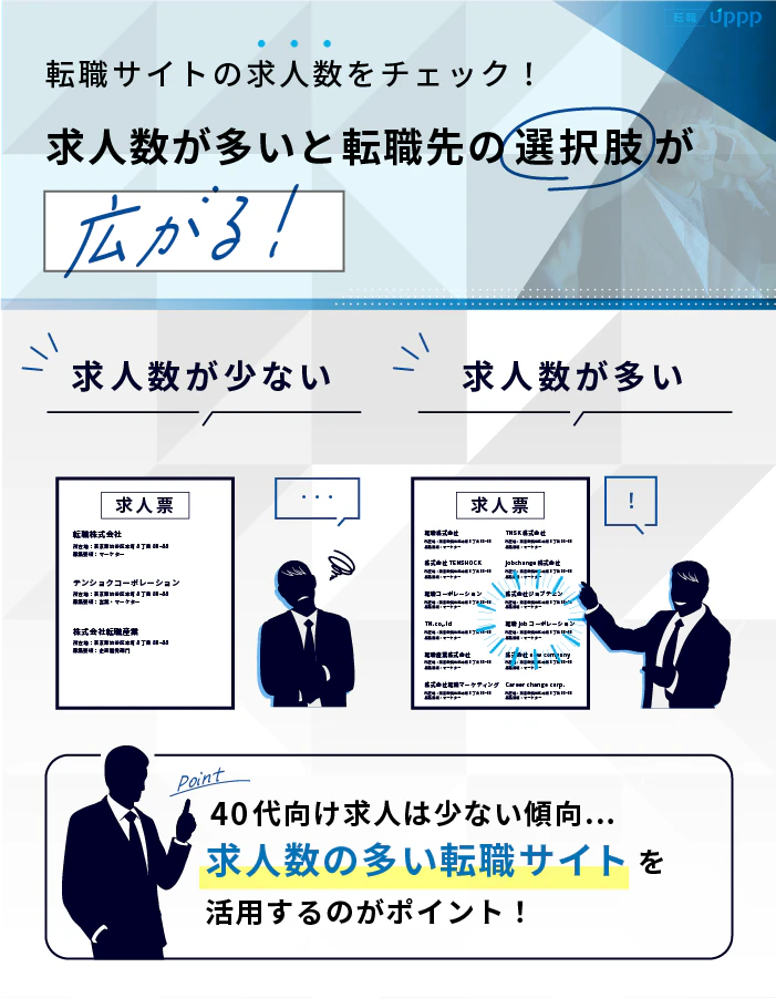 40代は転職サイトの求人数をチェック!求人数が多いと転職先の選択肢が広がる