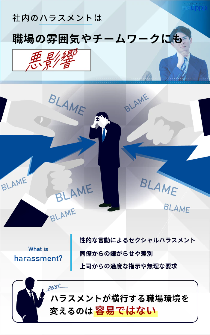 社内のハラスメントは職場の雰囲気やチームワークにも悪影響