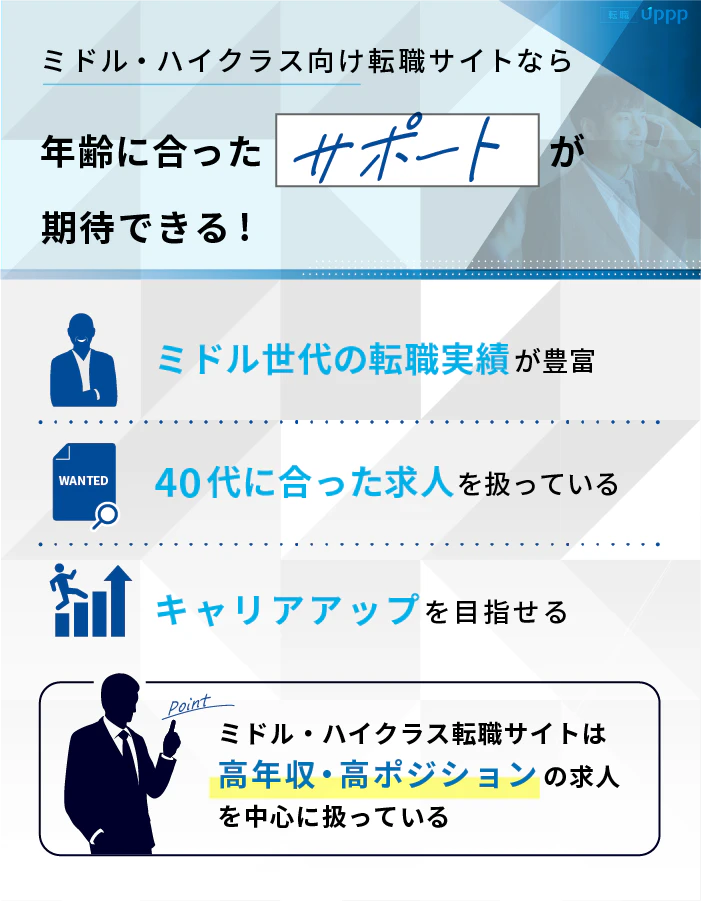 ミドル・ハイクラス向け転職サイトなら年齢に合ったサポートが期待できる