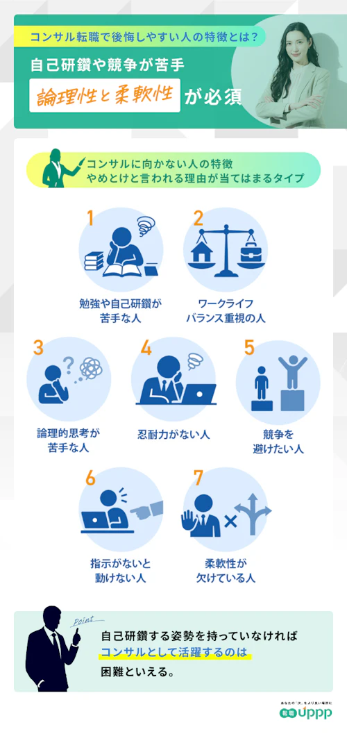 コンサルに向かない人の特徴。やめとけと言われる理由が当てはまるタイプ7選。