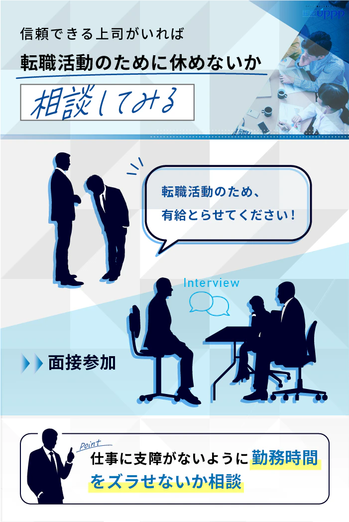 信頼できる上司がいれば、転職活動のために休めないか相談してみる