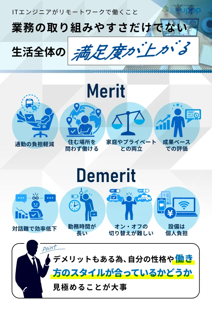 ITエンジニアがリモートワークする4つのメリットと4つのデメリット
