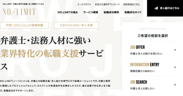 NO-LIMITのLP