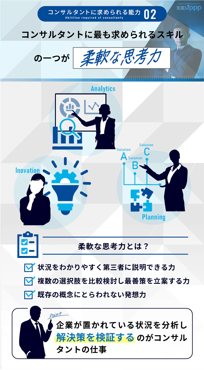 コンサルタントに求められる能力2:コンサルタントに最も求められるスキルの一つが柔軟な思考力