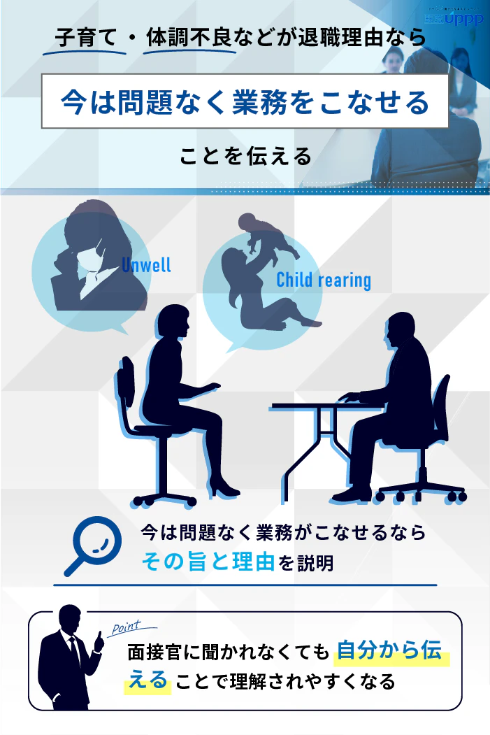 子育て・体調不良などが退職理由なら、今は問題なく業務をこなせていることを伝える