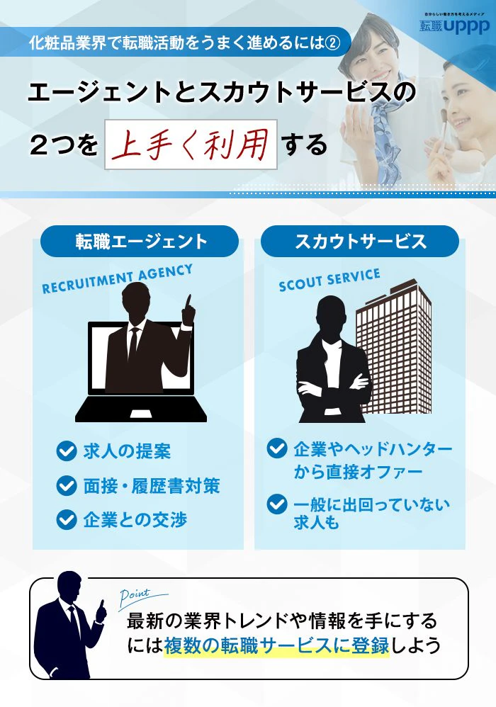 化粧品業界で転職活動をうまく進めるには②　エージェントとスカウトサービスの2つを上手く利用する