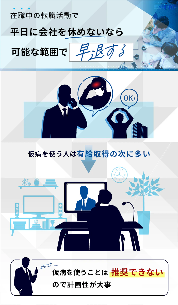 在職中の転職活動で、平日に会社を休めないなら可能な範囲で早退する
