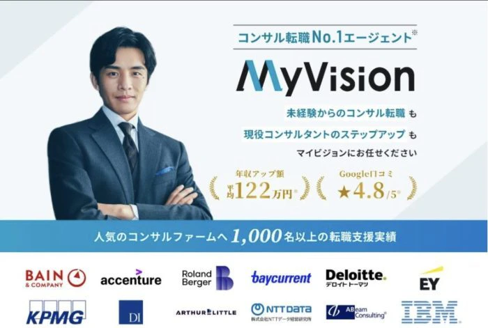 MyVisionのサービス画像