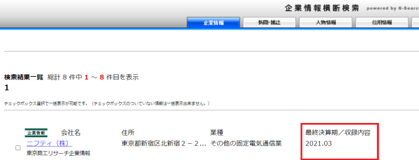 最終決算期