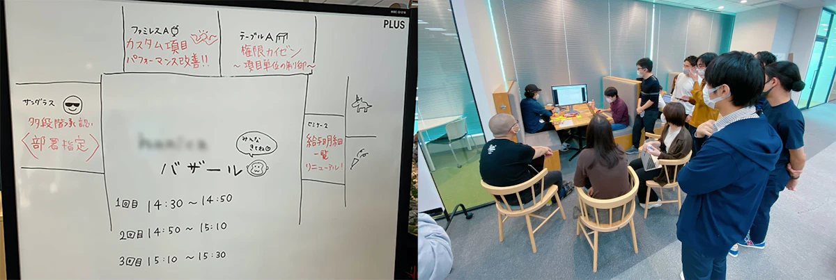 左の写真: バザール(みんな気てね)と書かれたホワイトボード。タイムスケジュールと部屋ごとに見せる機能が書かれている。右の写真: 機能を説明している2人を囲む10名程度の社員