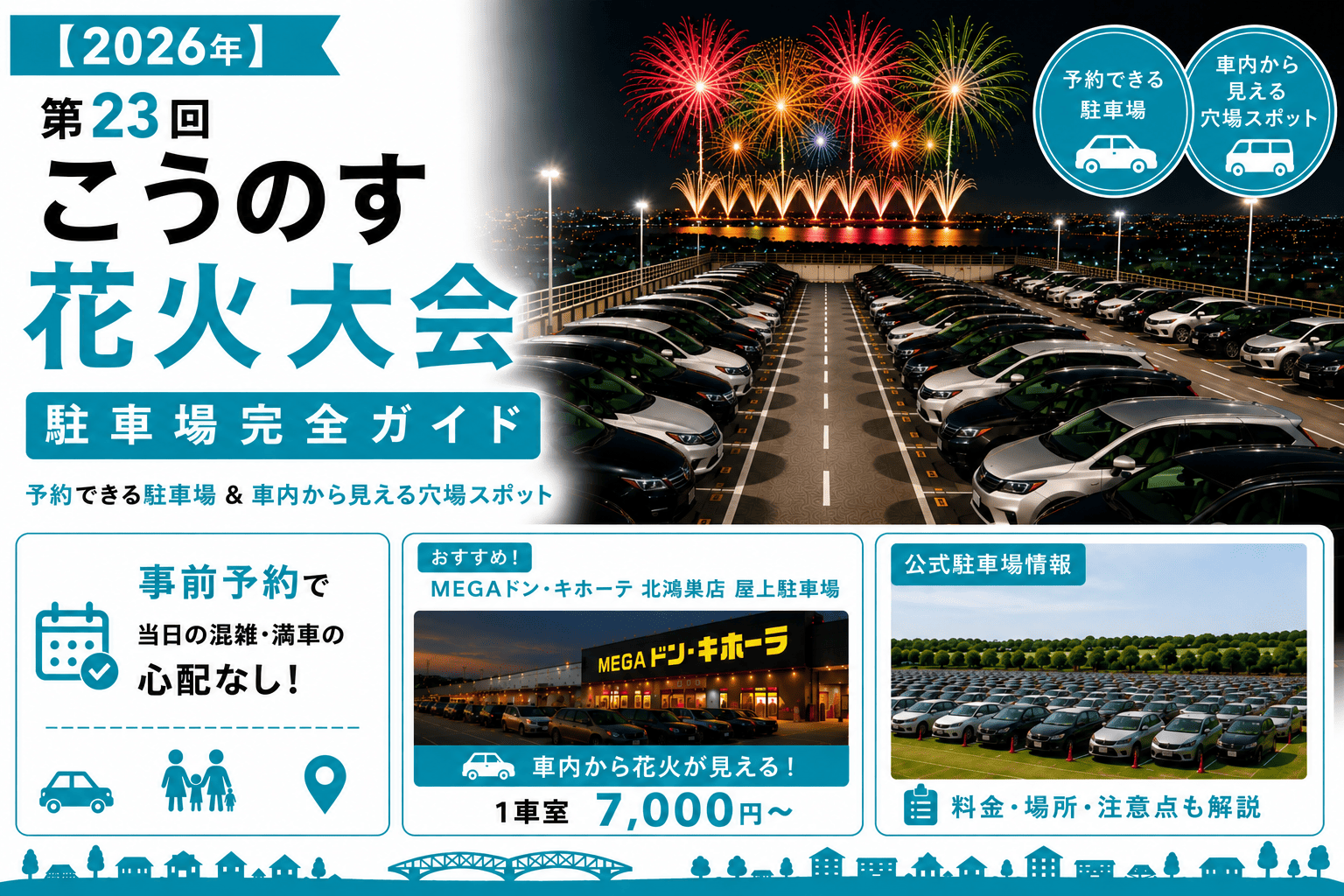 【2026年】第23回こうのす花火大会の駐車場完全ガイド|予約できる駐車場&車内から見える穴場スポットも紹介