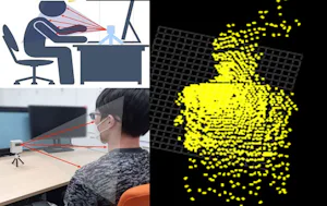 3D Point Cloud-Based Sitting Posture Recognition Using Deep Learning