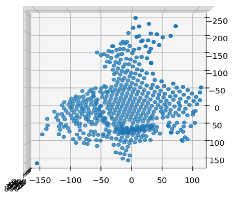 lidar point cloud