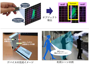 Light-weight Object Detection of 3-D Point Cloud Data by Micro-size LiDAR 