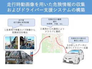 時系列情報を用いた動画像からの多車線検出