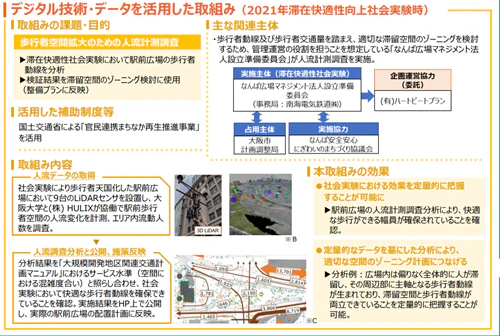 国土交通省 事例集掲載