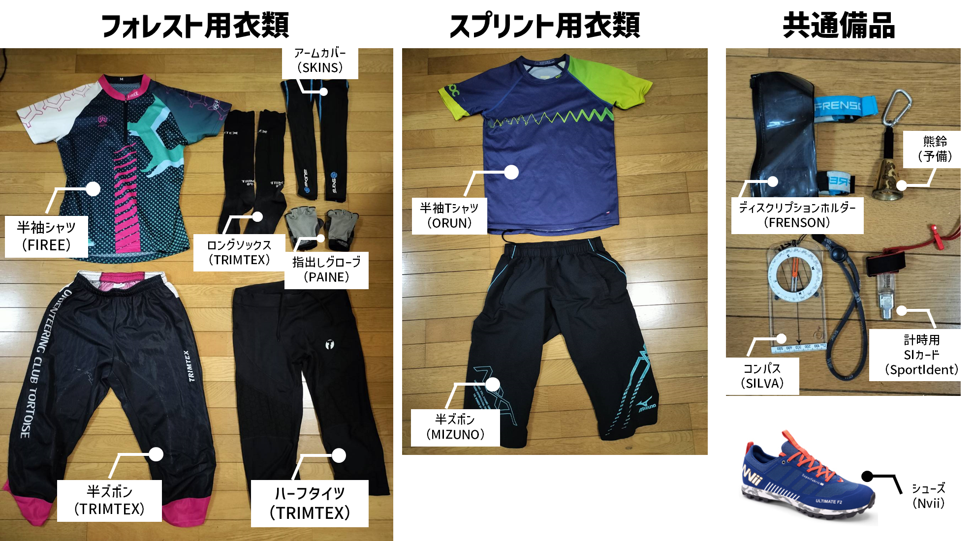 オリエンテーリング用具一覧