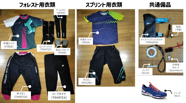 オリエンテーリングに必要な装備