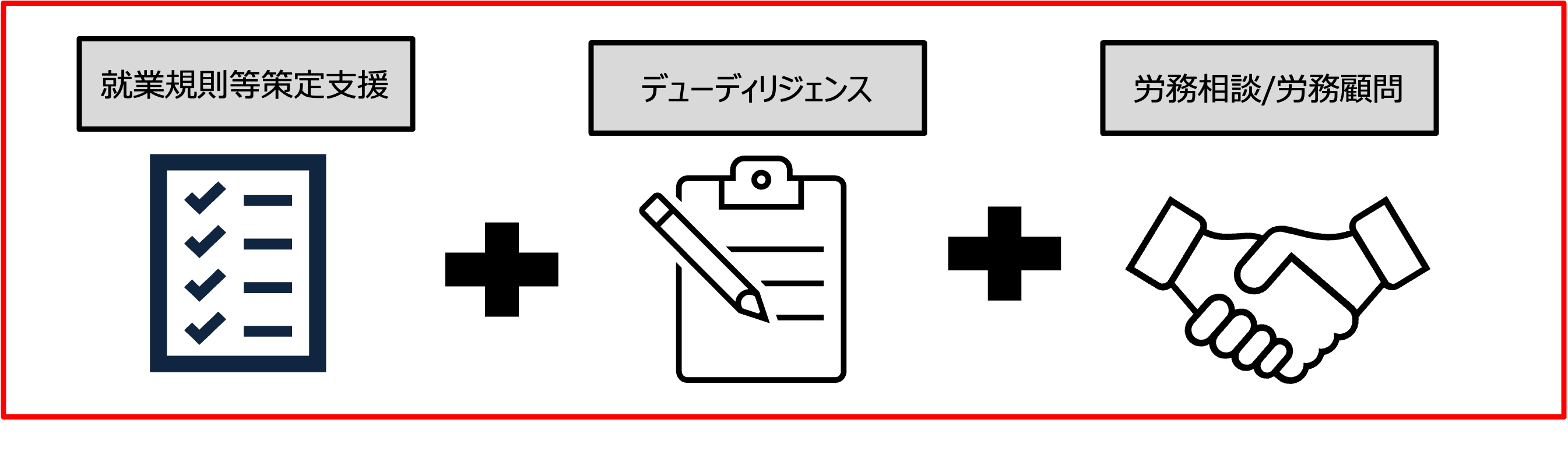 就業規則等策定支援・デューディリジェンス・労務相談/労務顧問
