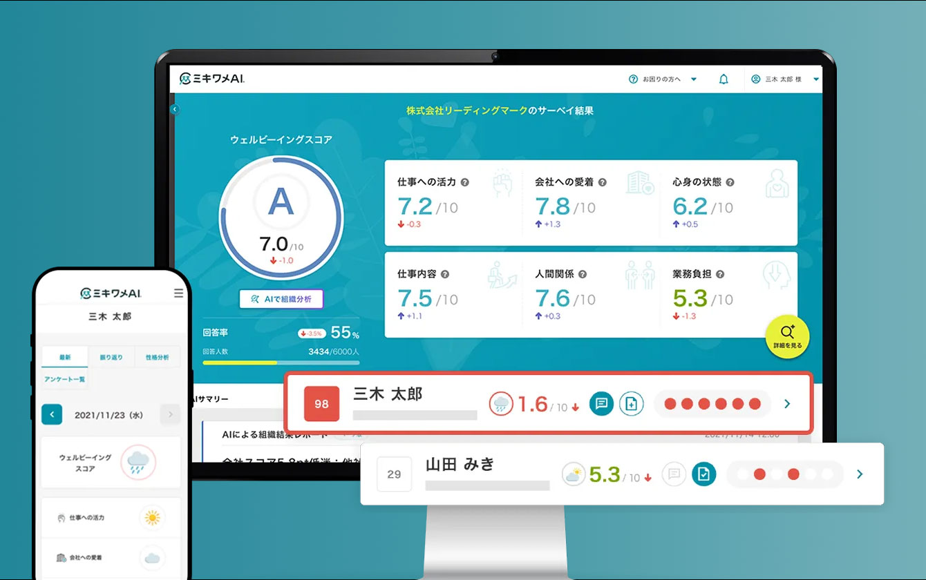 リーディングマーク様のオフィスにて