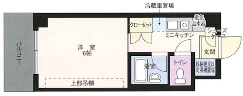 floor