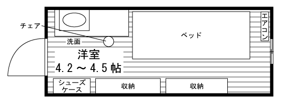 部屋タイプ情報