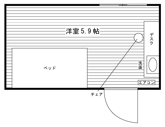 部屋タイプ情報