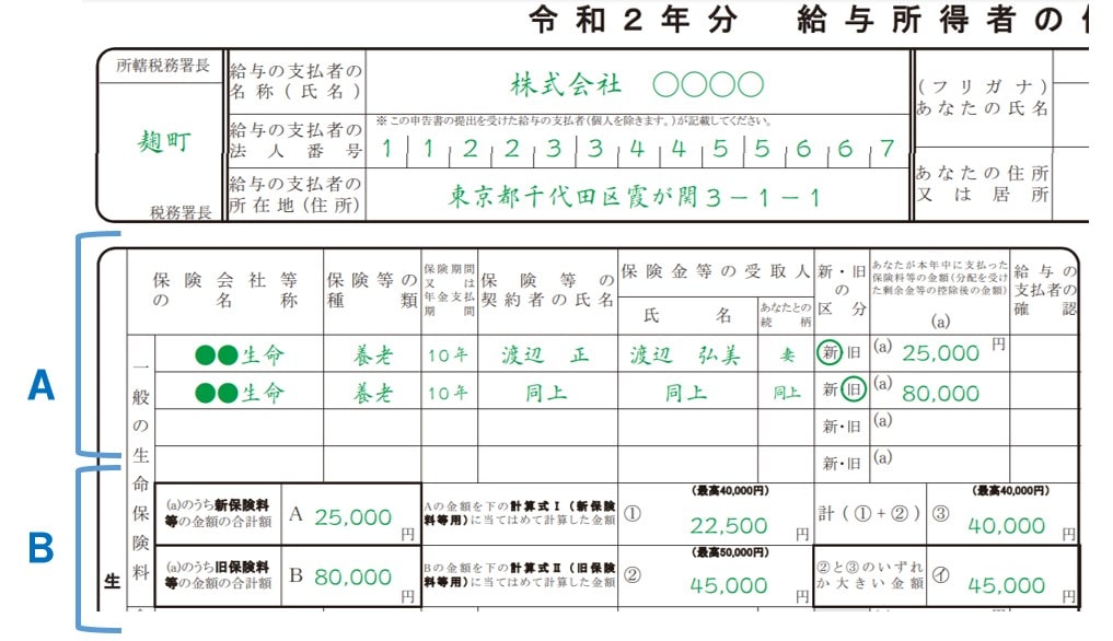 一般の保険料控除の記入例