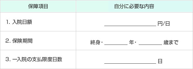 基本の3つの選択基準