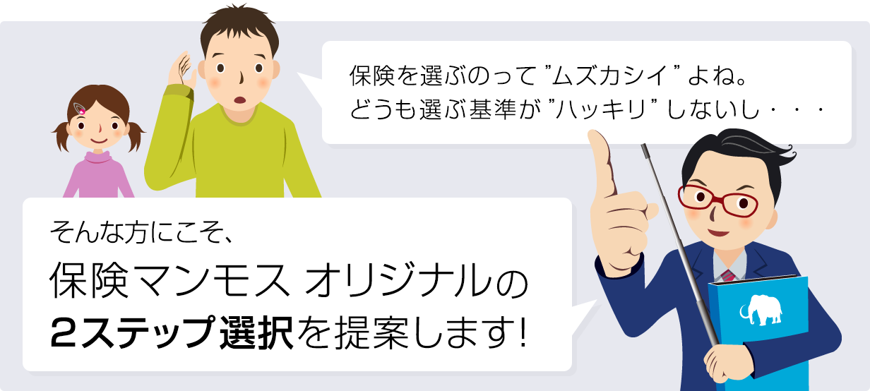 医療保険選びの2ステップ