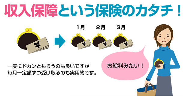 収入保障保険とは？メリット・デメリットから選び方まで解説