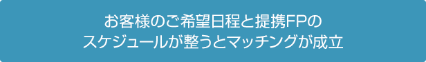 お客様のご希望日程と提携FPのスケジュールが整うとマッチングが成立