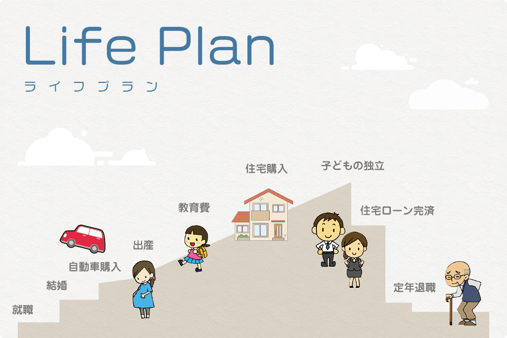 ライフプラン、ライフプランニングとは?なぜ必要?どう作ればいい?