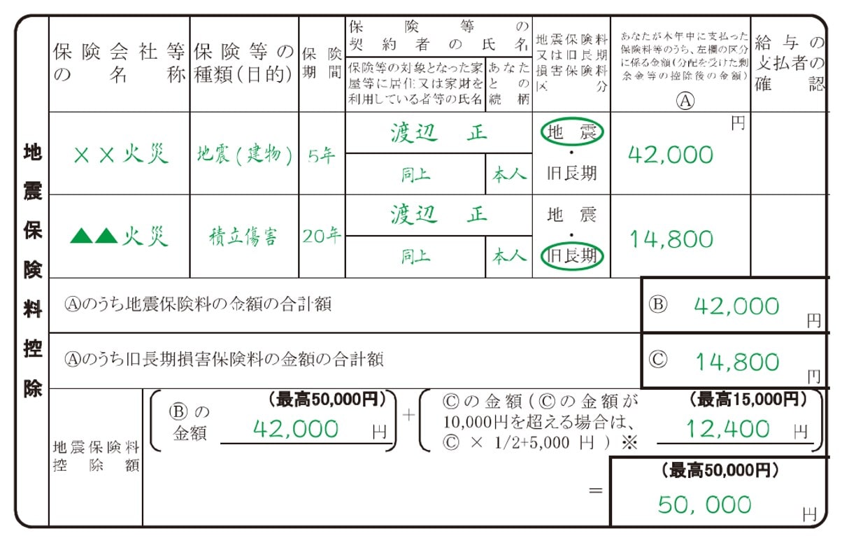 地震保険料控除の記入例