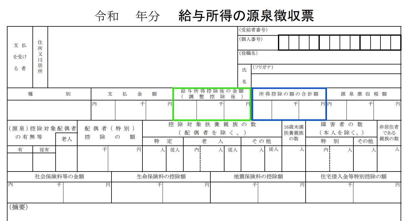 確定申告の還付金を計算する方法