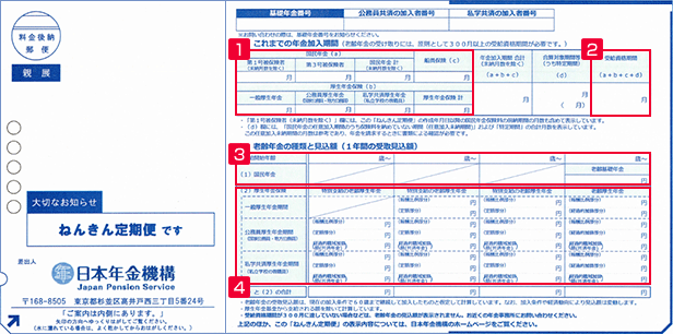 ねんきん定期便の見方（50歳以上の方）