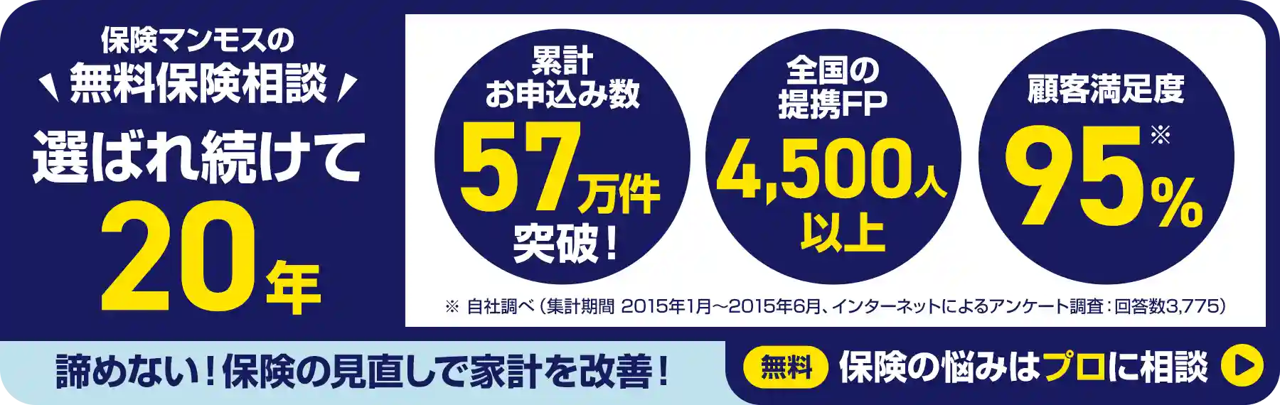 [保険マンモスの無料保険相談]選ばれ続けて20年。諦めない!保険の見直しで家計を改善![無料]保険の悩みはプロに相談