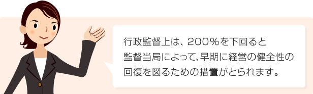 行政監督上は、200%を下回ると監督当局によって、早期に経営の健全性の回復を図るための措置がとられます。