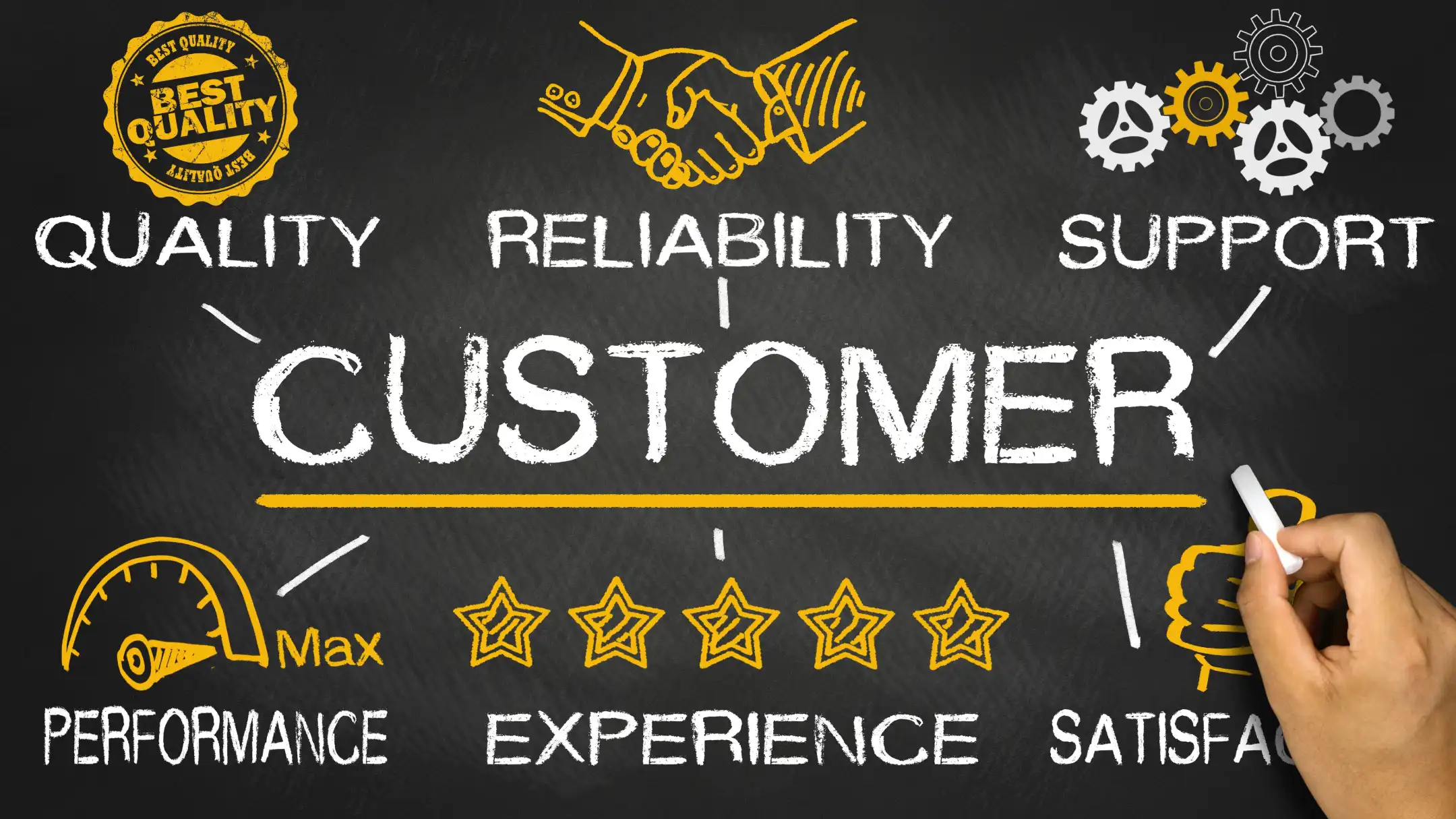 カスタマーエクスペリエンス(顧客体験)を変革する!CXのついて。CSとUXの違いは?