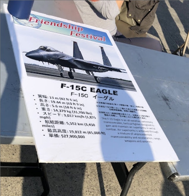 F-15C Eagle 説明パネル